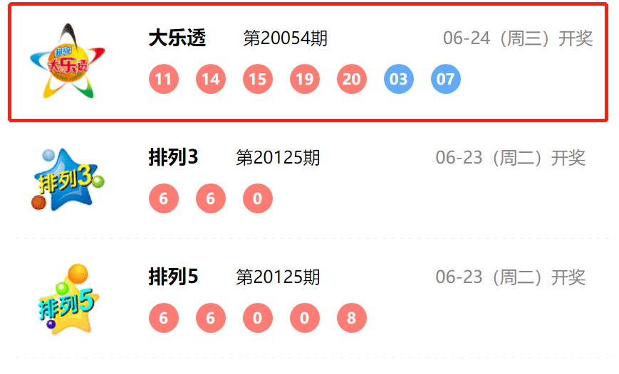 新奧開(kāi)獎(jiǎng)結(jié)果，揭秘彩票背后的秘密，揭秘新奧彩票開(kāi)獎(jiǎng)結(jié)果背后的秘密真相