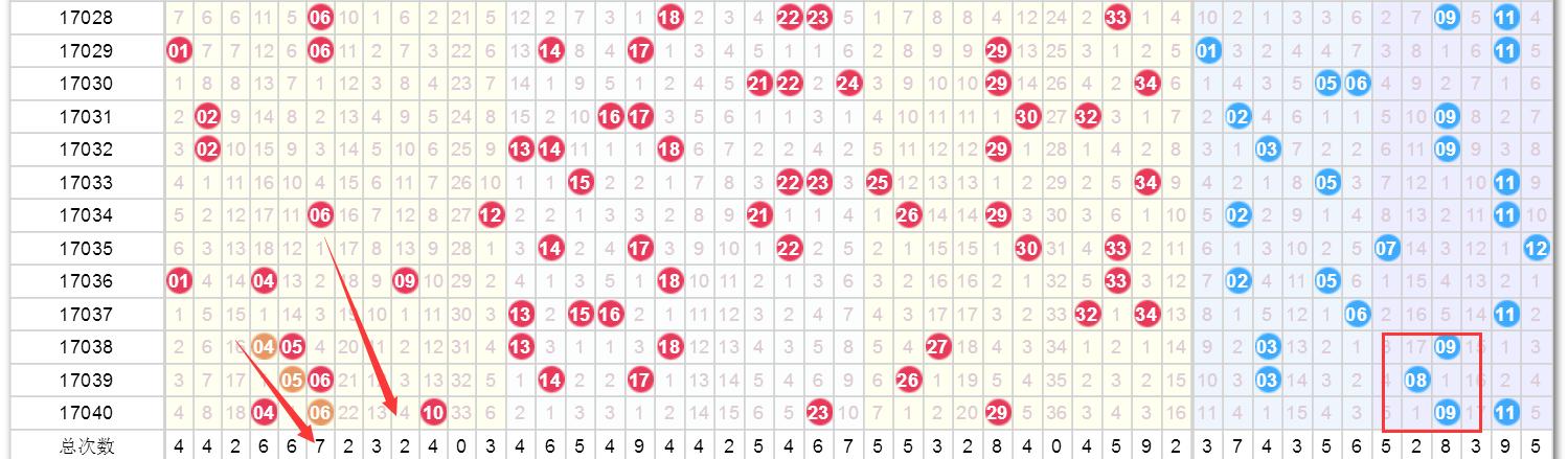 澳門今晚9點35開獎結(jié)果揭曉，精彩瞬間不容錯過！，澳門今晚9點35開獎結(jié)果揭曉，精彩瞬間，不容錯過！