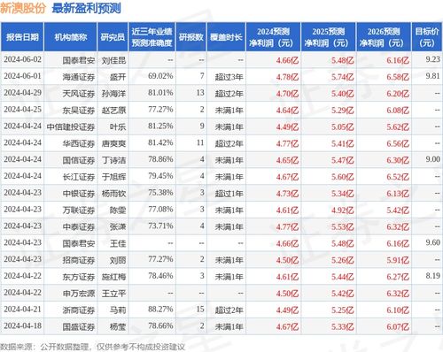 新澳那些殺料準網址，一網打盡最新情報與實用指南，新澳最新情報與實用指南一網打盡，精準殺料準網址揭秘